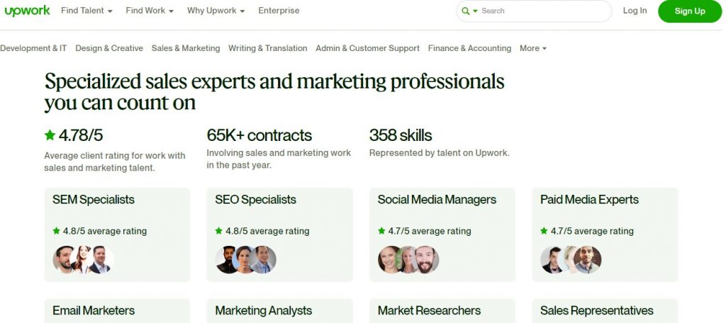 sito web di upwork